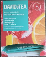 Strawberry Lemonade Tea