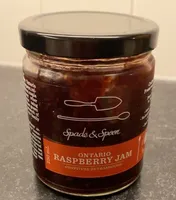 Raspberry Jam