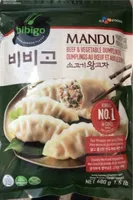 Mandu