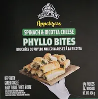 Spinach & Ricotta Cheese Phyllo Bites