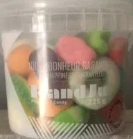 100% happiness guaranteed