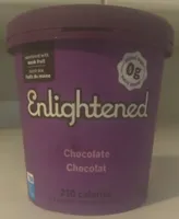 Chocolate Ice Cream