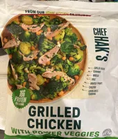 Grilled Chicken with Veggies