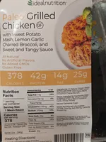 Paleo Grilled Chicken