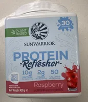 Protein Refresher