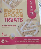 Protein Treats Birthday Cake