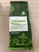 Midnight Mint Dark Chocolate