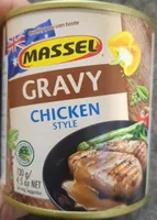 Chicken Gracy