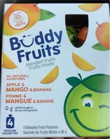 Apple & Mango & Banana