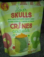 Sour Skulls