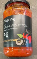 Porcini Mushroom