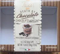 Death by chocolate