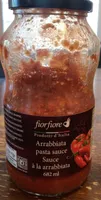Sauce à l’arrabiata