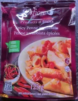 Spicy Penne Arrabbiata