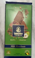 Milk hazelnuts