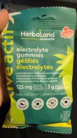 Gummies: Active Electrolyte Gummies