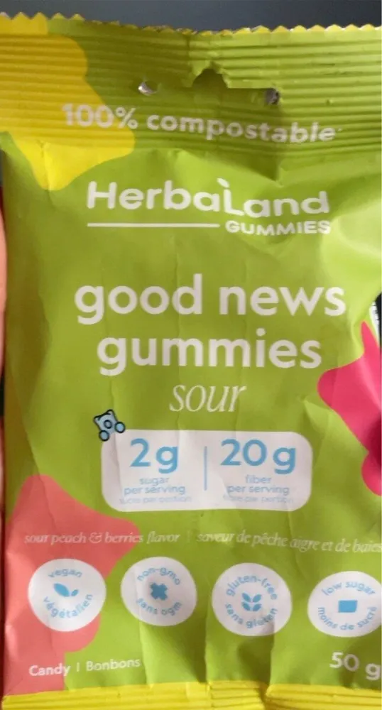 Good news gummies