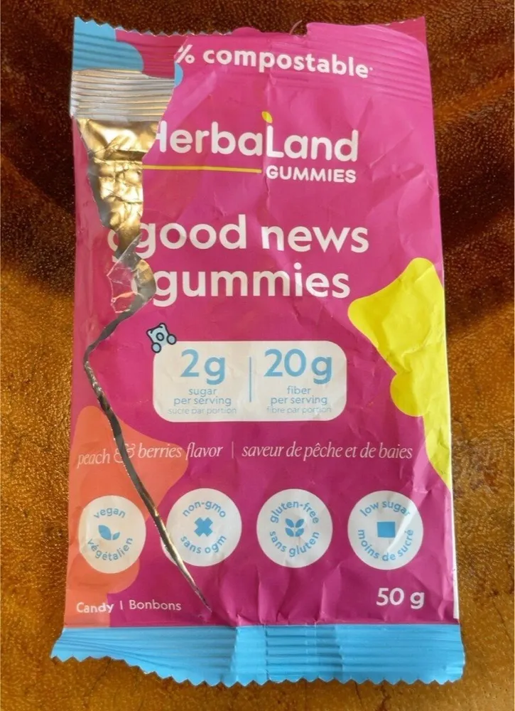 Good news gummies