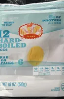 Hard Boiled Eggs