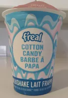 Cotton Candy Milkshake