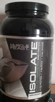 Muscle Feast