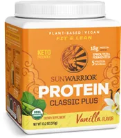 Sunwarrior chocolate Protein
