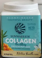 Collagen Building