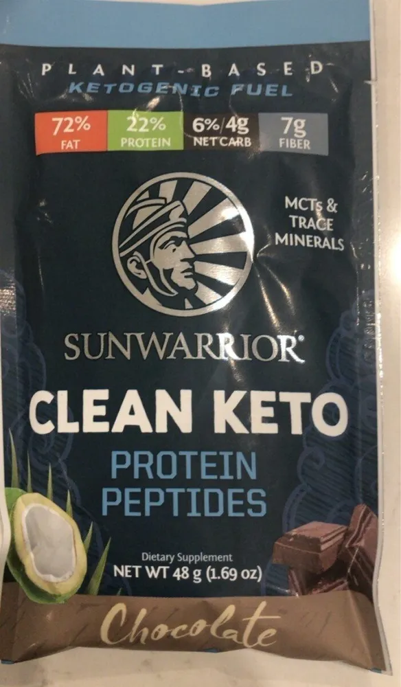 Clean Keto Protein