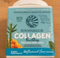 Collagen Building Protein Peptides