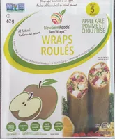 Étape roulés