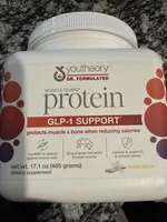 Muscle Guard Protein