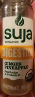DIGESTION
