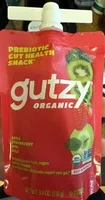 Gutzy