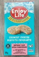 Biscuit gâteau d’anniversaire