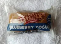 Blueberry Yogurt Mini Loaf