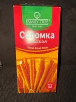 Sweet bread Sticks