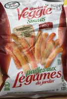 Pailles aux légumes du jardin