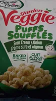 Veggie Garden Puffs