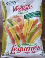 Pailles aux Légumes du Jardin