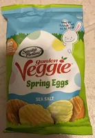 Garden Veggie Spring Eggs