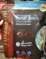 Keto minis chocolats