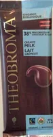 Chocolat au lait