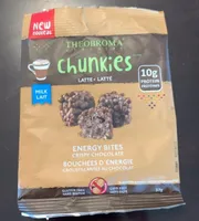 Chunkies