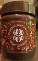 Tartinade aux noisettes et cacao