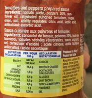 Sauce Gran Gusto Aux Tomates Et Aux Poivrons Shneider's