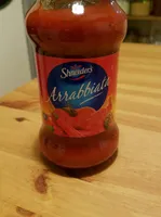 Arrabbiata