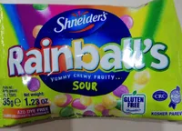 Rainball's