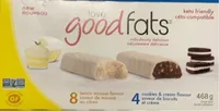 Love good fat