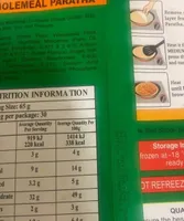 Paratha