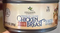 Canned Chicken